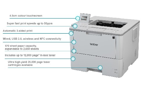 قابلیت چاپگر لیزری برادر مدل HL-L6400DW